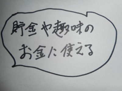 貯金や趣味のお金として使える