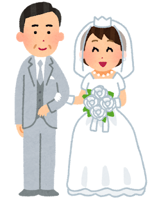 年の差結婚